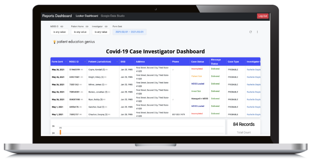 COVID-19 Case Investigator Dashboard sample on a laptop
