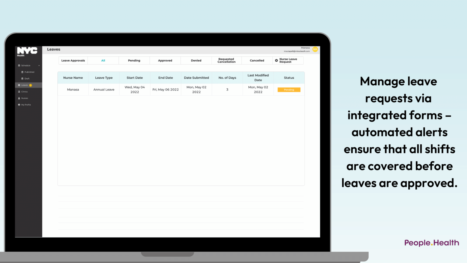Manage leave requests via integrated forms – automated alerts ensure that all shifts are covered before leaves are approved.